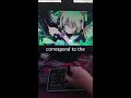 why osu! players use a tablet: