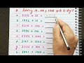 Class 3 Maths Addition | Class 3 Maths Worksheet| Addition Worksheet for Grade 3 | Class 3 Worksheet