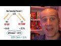 Do these scatter plots reveal fraudulent vote-switching in Michigan?