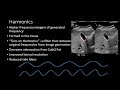 Ultrasound Physics - Image Generation