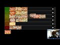Pizza Toppings Tier List