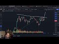 Bitcoin BREAK OUT IMMINENT