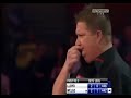 top 5 angry dart players