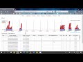 Designing gRNA Oligos to Clone into Cas9 Expression Plasmids for KO Experiments