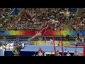 Gymnastics Shawn Johnson- Mckayla Maroney- Gabby Douglas and Aly Raisman