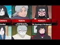 New role for Naruto characters in Boruto