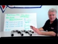 How to Select Header Primary Tube Diameter - Summit Racing Quick Flicks