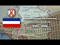 Yugoslavia: Anthem History