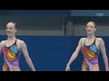 Tokyo 2020 | Artistic Swimming. ROC team. Free routine full performance