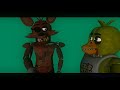 Stay calm [Prisma 3D/FNAF] full animation.