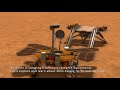 TianWen-1: China's first independent journey to mars (KSP simulation)