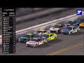 2024 Daytona 500 Reactions