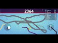 Snake.io🪱🏆(part 1) Gamesxx|#gameplay|#videogame|#racinggame|#carracing|#racing|#gaming🪱💯