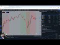 Trading Week Review (Trading Futures Apex Account) | Week 5