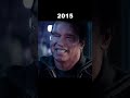 Evolution of Terminator in Movies 1984 to 2023