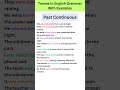 Tenses In English Grammar With Examples | Past Continuous