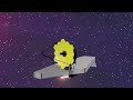 The James Webb Telescope Will Finally Prove Stephen Hawking’s Multiverse Theory!
