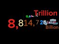 million 100 to quadrillion