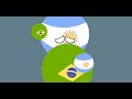 #brasil#argentina~what's happend ,brasil?~ ~oque aconteceu, brasil?~ #seleção#countryball