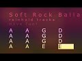 SoftRock Ballad, backing track, A major, 82bpm. Play along, improvise & have fun!