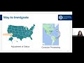 United States Citizenship and Immigration Services (USCIS) with Nina K. Sachdev.