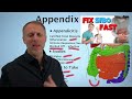 Improving Digestion After Appendix Removal (Appendectomy)