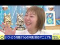 【心の不調】ゆっくり瞑想できる？どこに相談するべき？初診に高いハードルが？EXITと考えるメンタルヘルス｜アベプラ