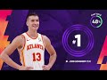 Shaqtin' A Fool | NBA 2020-21 Compilation | Part 2