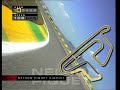 MotoGP Rio 2004 Onboard