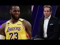 What the NBA Community Really Thinks of Bronny James!