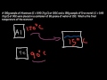 Specific Heat Capacity Problems & Calculations - Chemistry Tutorial - Calorimetry