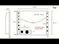 Portable Fly Tying Station - DIY Compact Station for Tying and Storage of Materials ,Vise & Tools.