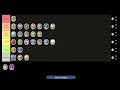 Pokeballs Guide - Pokemmo - All you need to know with a tier list