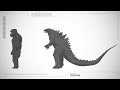 Monsterverse Titans | ANIMATED Size Comparison