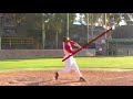 Domingo Ayala - Swing Mechanics Breakdown