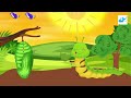 The Very Hungry Caterpillar| Eric Carle | Animated Book |Read Aloud | #ericcarle  #readaloud #books