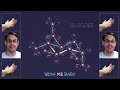 The Molecular Shape of You (Ed Sheeran Parody) | A Capella Science