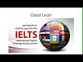 HOW TO PRACTICE IELTS SPEAKING AT HOME  - EVEN ON YOUR OWN!