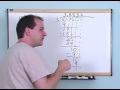 Dividing Decimals - 5th Grade Math