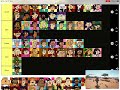 total Drama Characters Ranked(low quality)