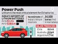 CAN LITHIUM BE INDIA'S WHITE GOLD.