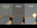 Spray Patterns in Counter-Strike