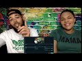 MIND BLOWING!.. | FIRST TIME HEARING Lynard Skynard  - Free Bird REACTION