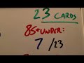 A breakdown of a 23 card ebay auction I did...