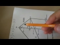 cos(A-B)=cos(A)cos(B)+sin(A)sin(B) proof - geometrical