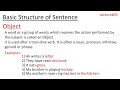 Element of Sentence || #05 || Basic English Grammar || #KRP Nadeem Jamal