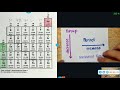 Periodic Trend: Metal and Nonmetal Reactivity