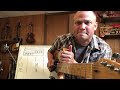 Awesome Country/Rockabilly Boogie Guitar Lesson - 12 Bar Blues