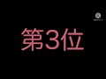 個人的 全マリオカートコースBGMランキングTop20！！