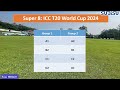 Preview: Nepal vs Netherlands, ICC Men's T20 World Cup 2024, Playing XI, TV Guide, Pitch and Toss